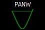 PANW